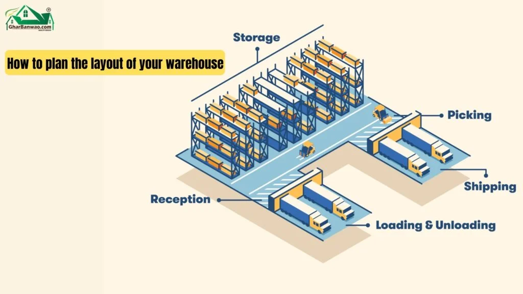 How to plan the layout of your warehouse