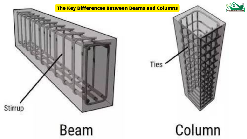 The Key Differences Between Beams and Columns